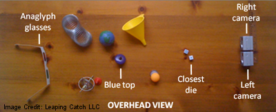 Overhead view